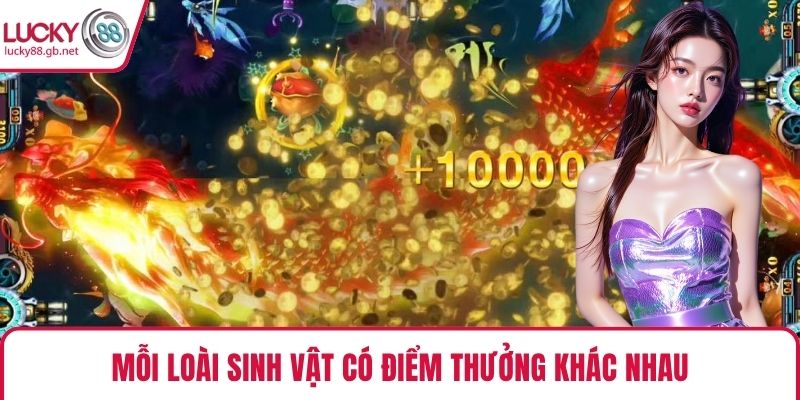 Mỗi loài sinh vật có điểm thưởng khác nhau